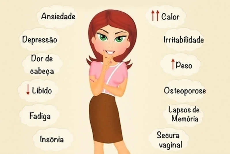 reposição hormonal menopausa